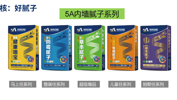 易高“内墙草本涂装一体化”中层系统：5A内墙腻子系列