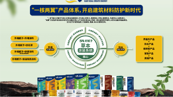 喜报 | 易高创能荣耀入围“中国砂粉30强”，特种砂浆实力再获行业权威认可！