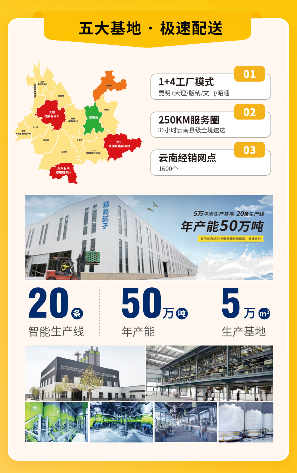 易高亮点长图0917_03